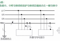 中性点与零点、中性线与零线的区别