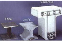 超高性能混凝土（UHPC）有何特点