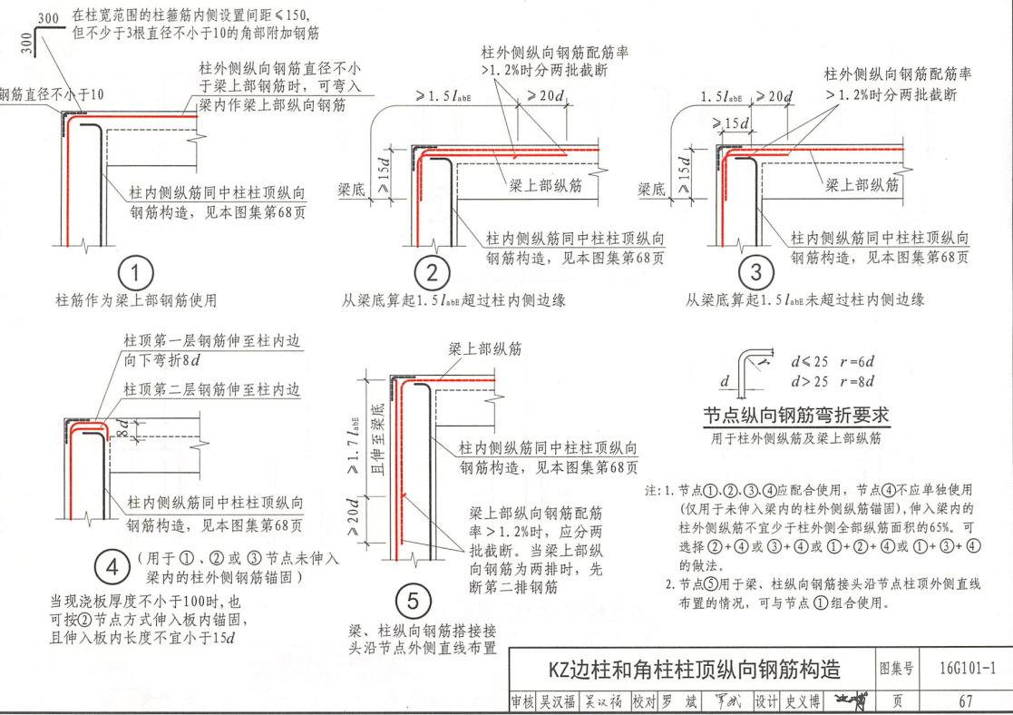 框架梁和屋面框架梁的区别