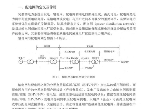 配电网运行与管理技术