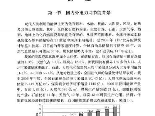 城乡配电网综合节能评估与投资决策