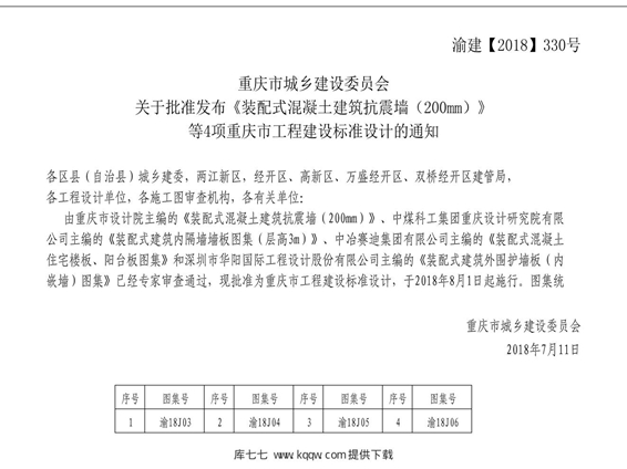 渝18J04装配式建筑内隔墙墙板图集（层高3m）