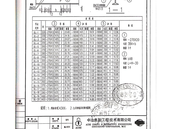 3F027单轨吊车梁图集（3F027-31~68图集）