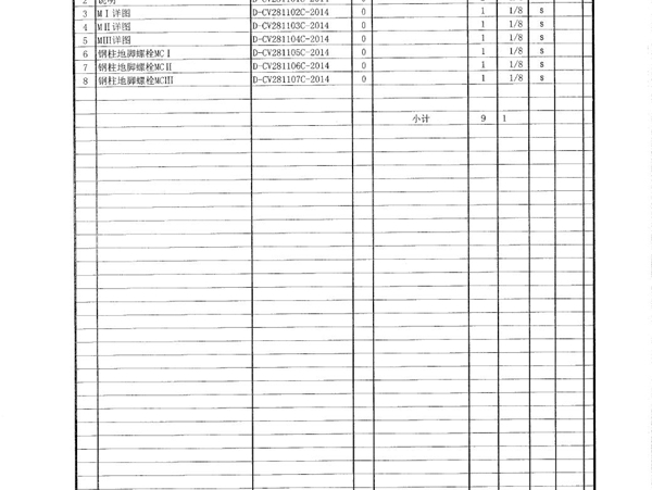 D-CV281100C-2014图集-M 地脚螺栓标准图（中国石化工程建设公司）