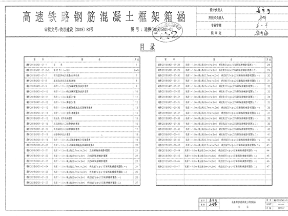 通桥(2018)5401-01高速铁路钢筋混凝土框架箱涵 单孔、孔径：1.0m（铁路工程建设通用参考图）