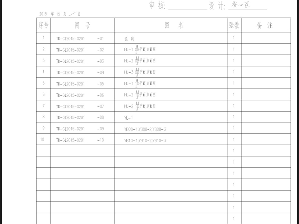 TD-GL2015-0201暖气检查井标准图集(2015图集)(内蒙古电力设计院)