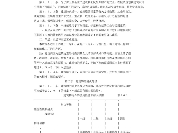 建筑设计防火规范(GBJ16)