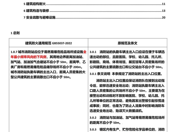 2023建筑防火通用规范-调整内容前后对比