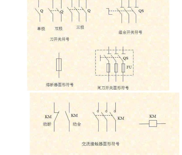 电气图形制图符号大全