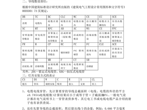 建筑电气工程设计常用图形和文字符号