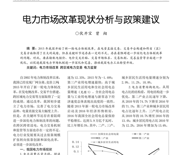 电力市场改革现状分析与政策建议 伏开宝