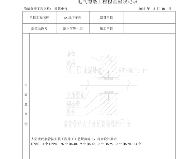 人防--套管 电气隐蔽工程检查验收记录