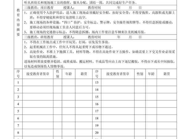 建筑工人安全教育职工入场三级安全教育登记表