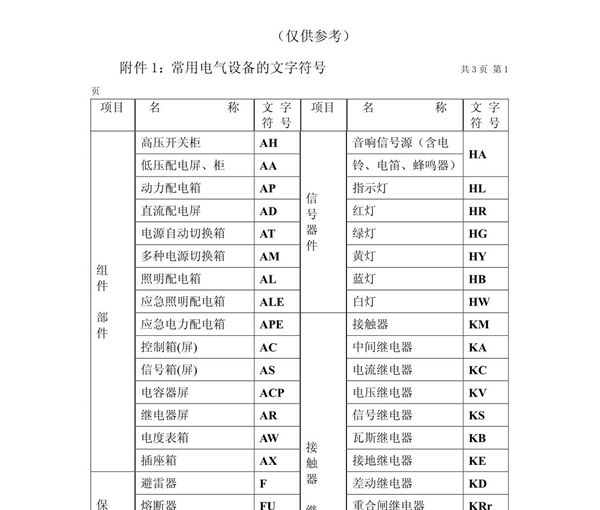 电气设计常用符号