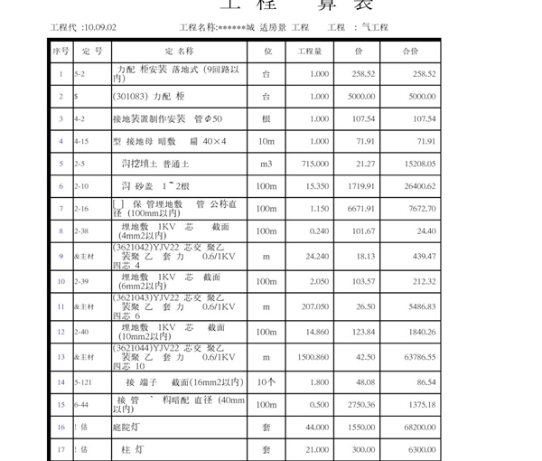 电气工程预算书实例