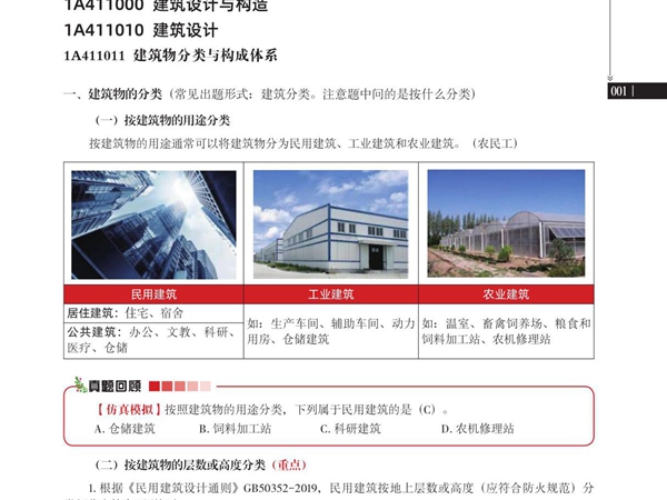 2023年一建图文详解一本通-建筑(1)