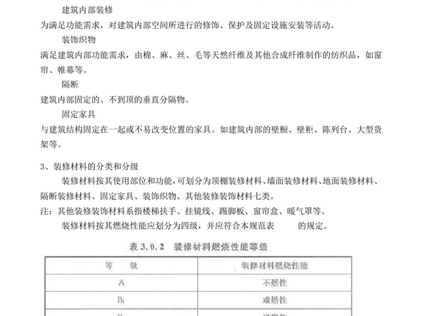 新版建筑内部装修设计防火规范全文