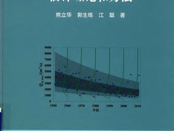 非一致性水文概率分布估计理论和方法熊立华、郭生练、江聪