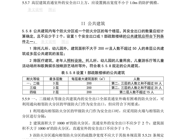 最新国家标准GB 50016 2018年版《建筑设计防火规范》(在线条文说明，规范图示) 2