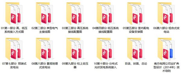 南方电网10kV及以下业扩受电工程典型设计（2014图集版）（全套PDF图集、含技术导则）