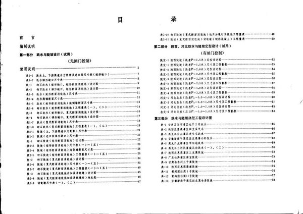 高清PDF《小型水利水电工程设计图集 跌水与陡坡分册》