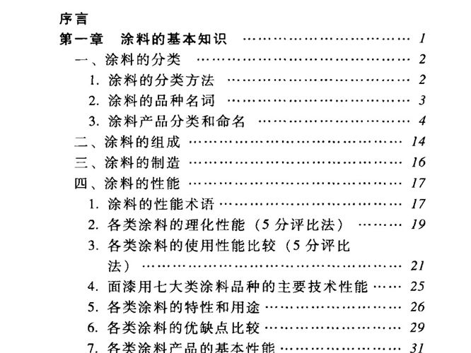 涂料速查手册曾正明