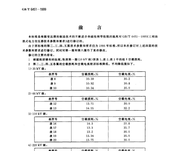 (国家标准) GB T 6451-1999 三相油浸式电力变压器技术参数和要求 标准