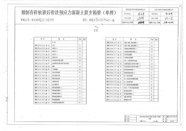 通桥（2019）2131-Ⅲ 时速160图集公里客货共线铁路 预制有砟轨道后张法预应力混凝土简支箱梁（单线） 铁路工程建设通用参考图