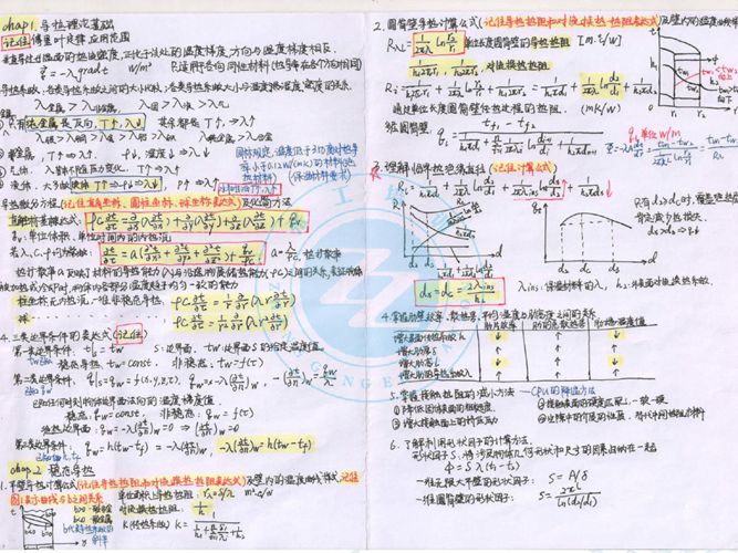 传热学总结笔记