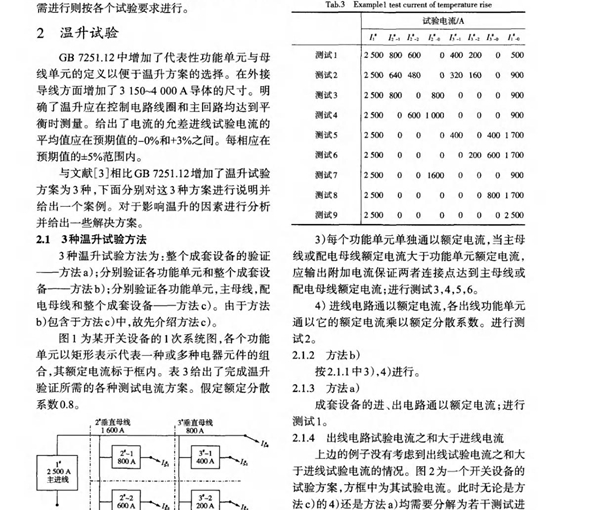 GB7251.12中成套电力开关和控制设备试验分析国家标准电子版 2