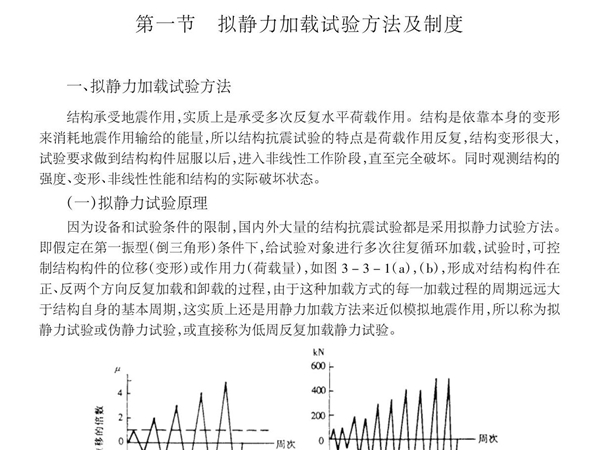 建筑结构拟静力加载试验