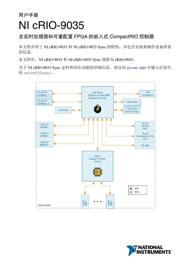 NI CRIO-9035控制器用户手册