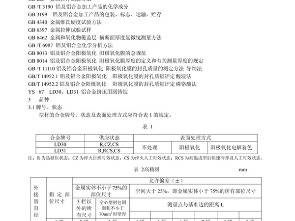 GB 5237 铝合金建筑型材