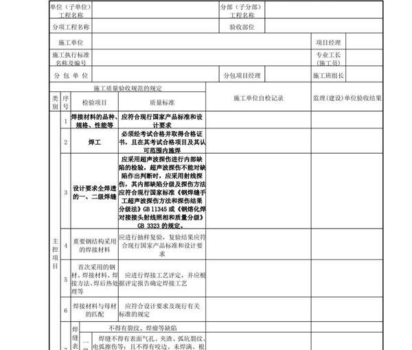 最新DLT5210.1-电力建设施工质量验收及评价规程