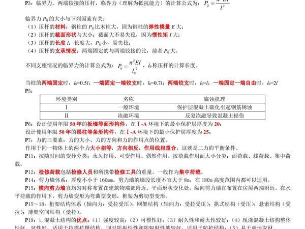 备考2018年一级建造师考试建筑实务考点总结点睛资料