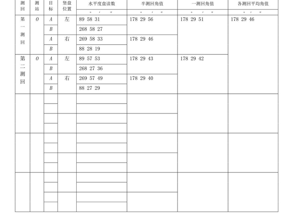 国开电大《建筑测量》实验报告5-实验5测回法水平角观测