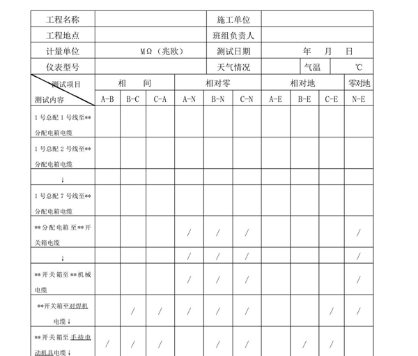 电气绝缘电阻测试记录填写范例