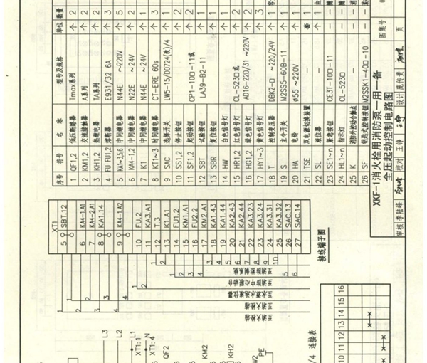 国标图集08D800-5民用建筑电气设计与施工-常用电气设备安装与控制-国家建筑标准设计图集电力电气系列电子版 2