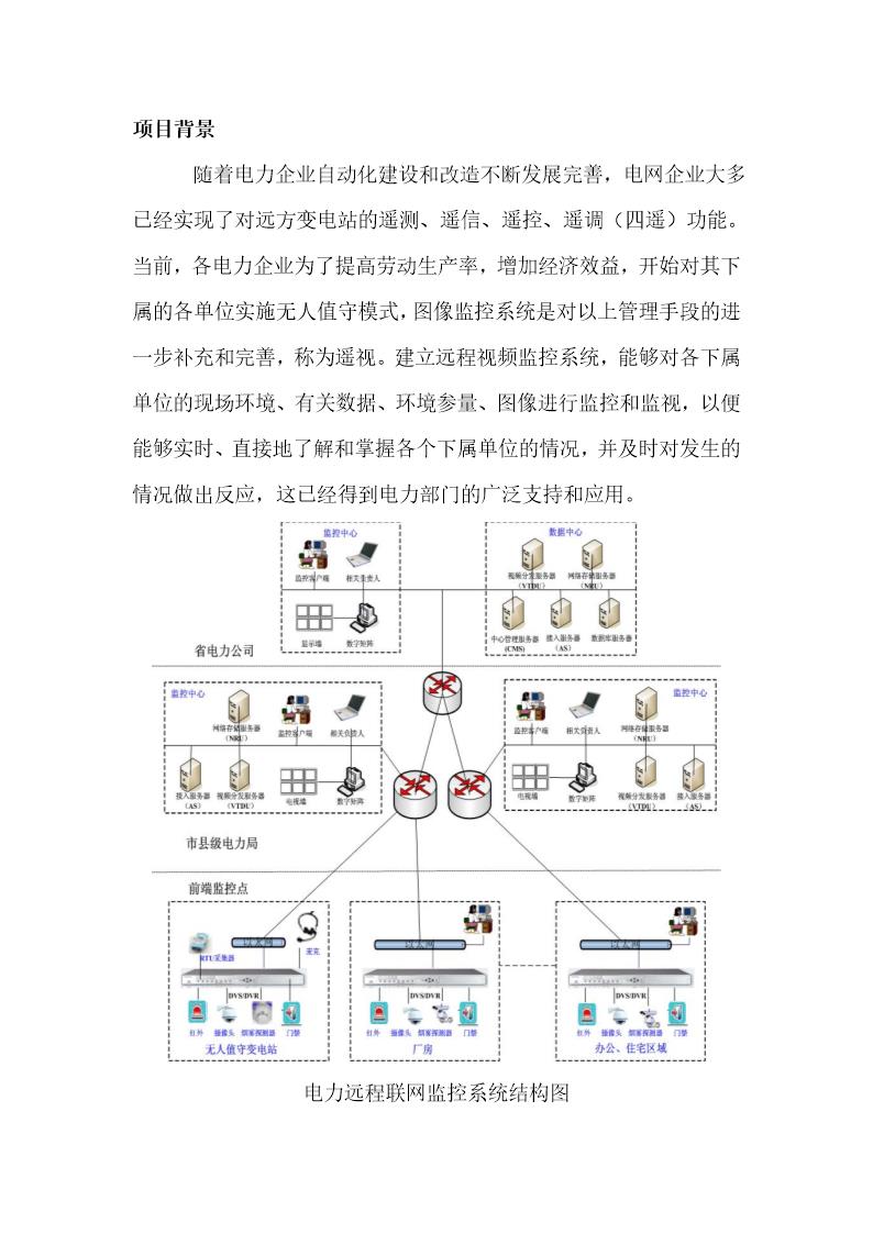 电力多级远程监控系统解决方案