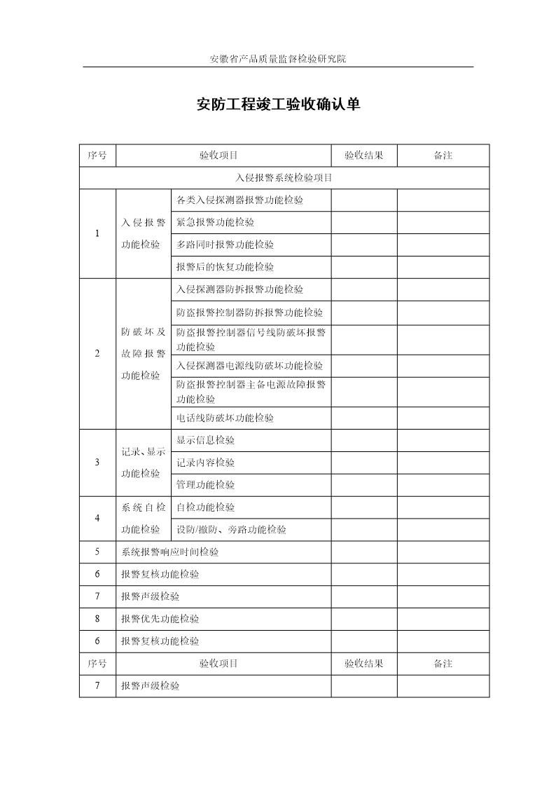 安防工程竣工验收确认单