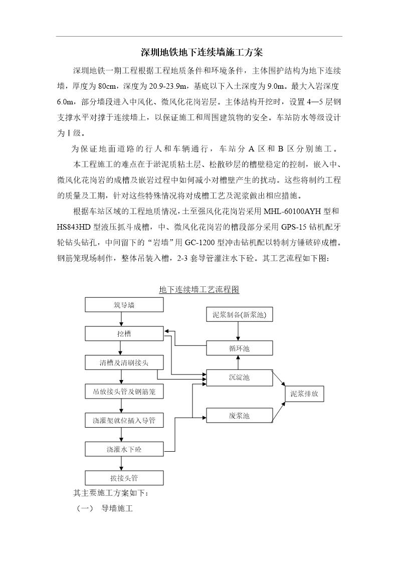 地铁地下连续墙施工方案