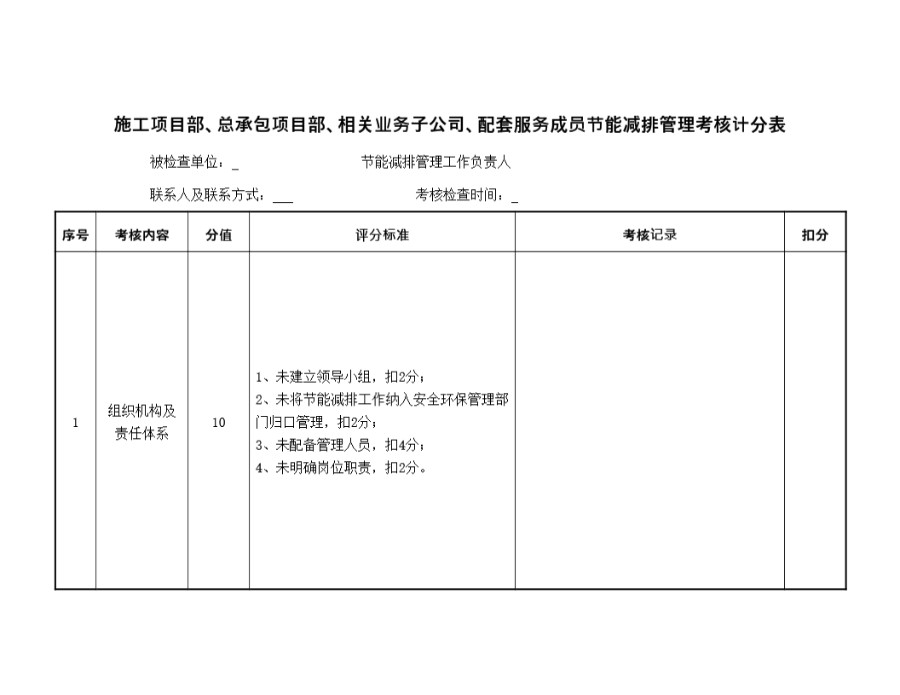 节能减排考核表