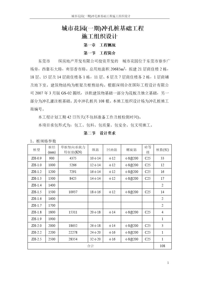 东莞市城市花园(一期)冲孔桩基础工程施工组织设计