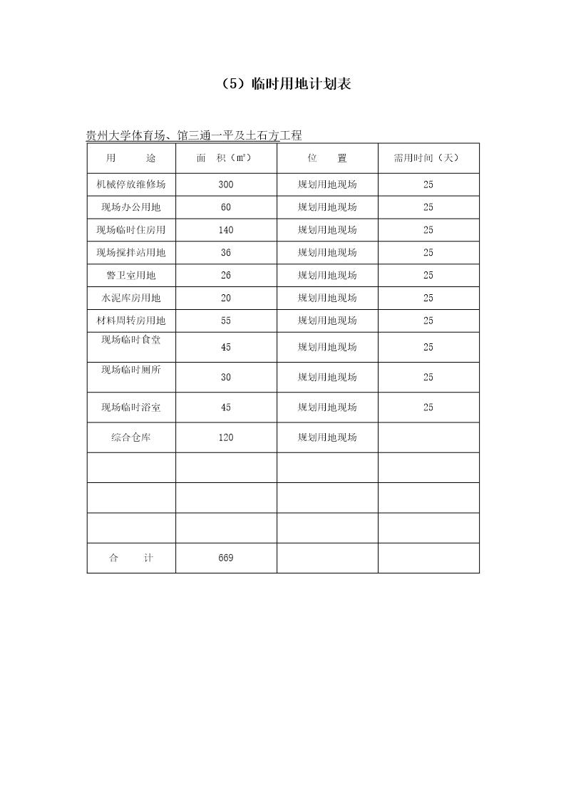 劳动力计划表