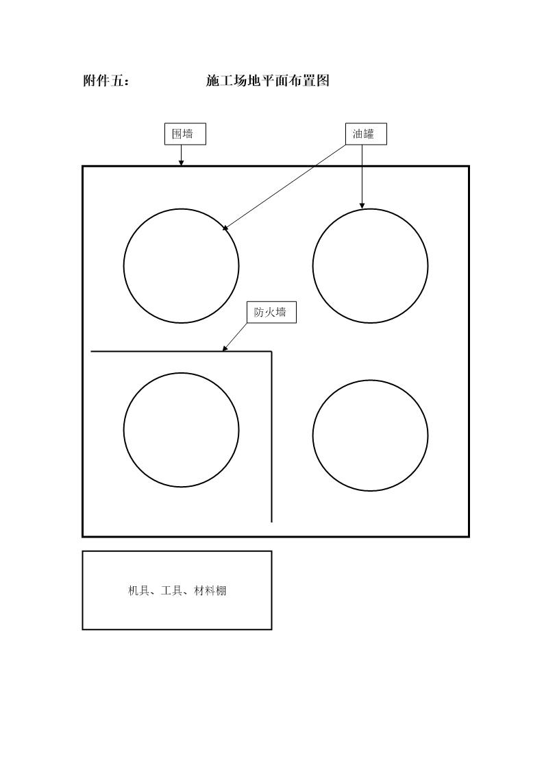 施工场地平面布置图