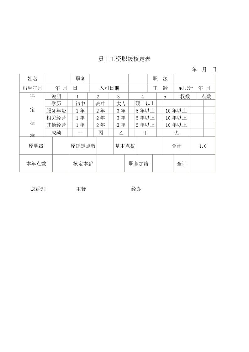 员工工资职级核定表