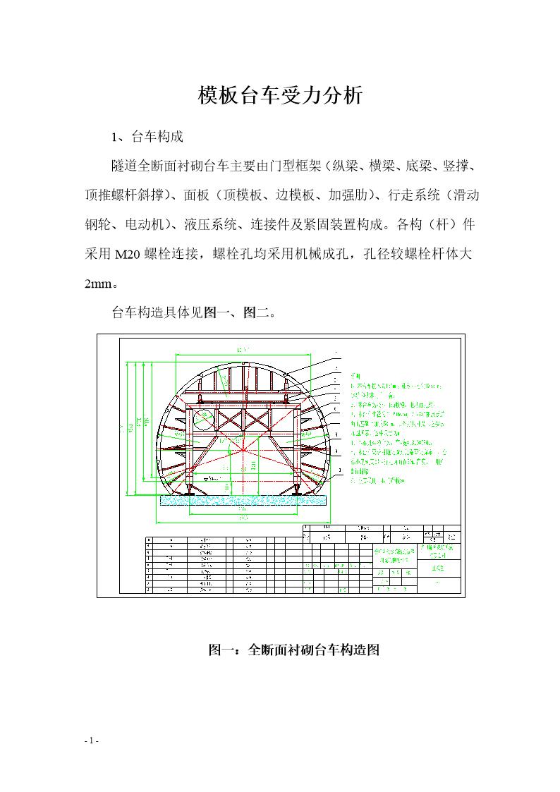 模板受力分析