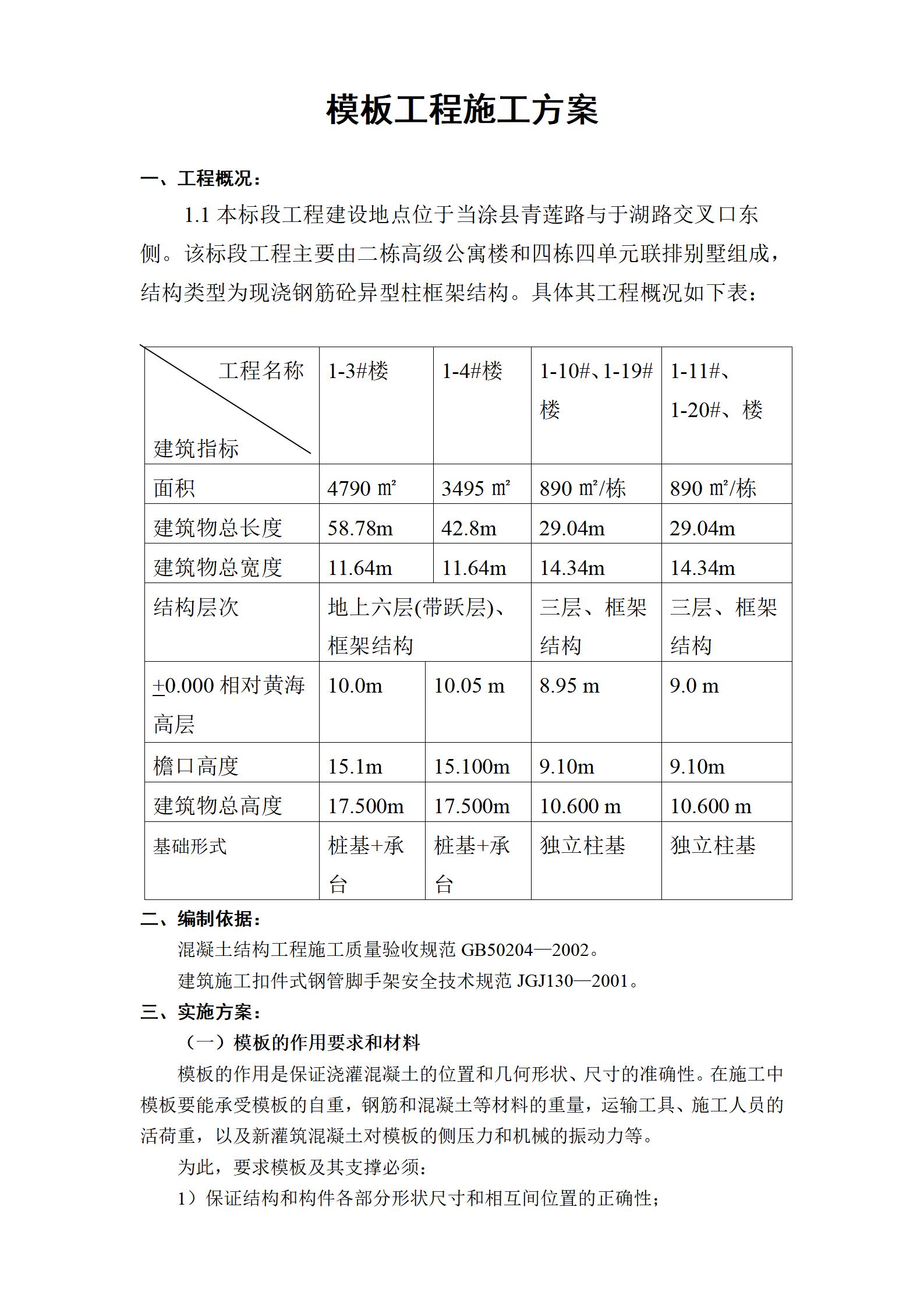 模板工程施工方案