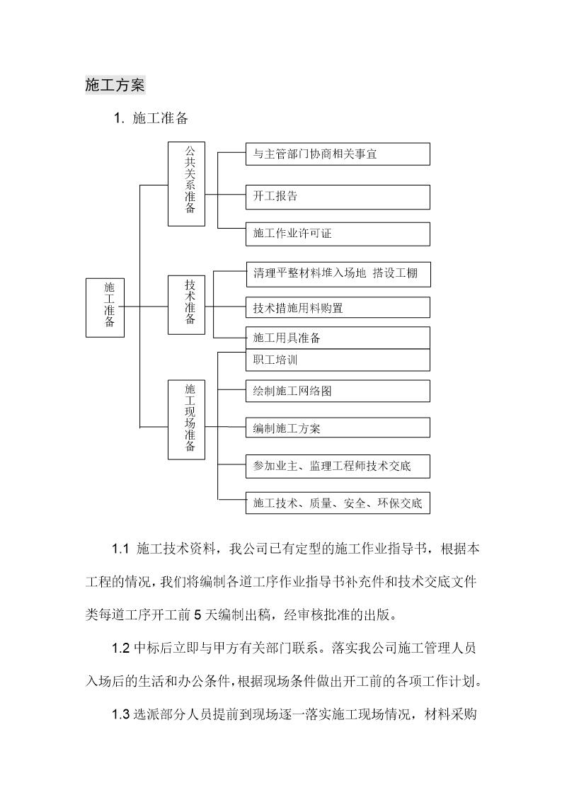 电力工程铁塔钢结构防腐施工方案