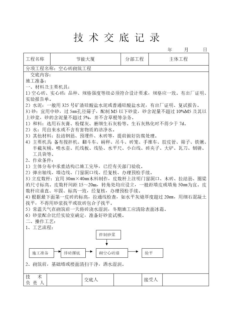 空心砖砌筑工程技术交底